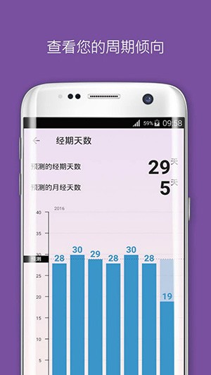 Flo v5.0.4 安卓版图4