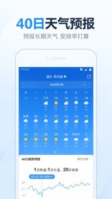 2345天气预报 v9.1.5 安卓版图2