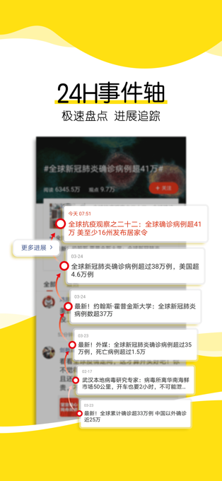 搜狐新闻 V6.3.8 安卓版图3