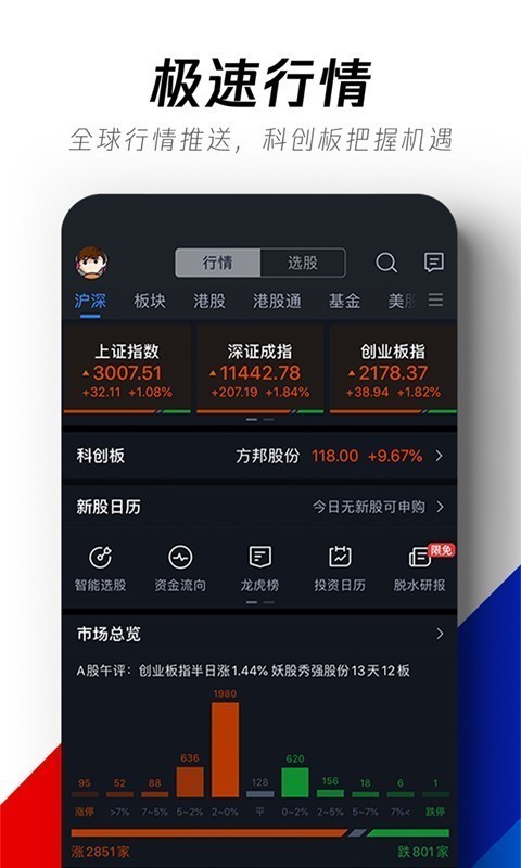 腾讯自选股 v8.0.0 安卓版图3