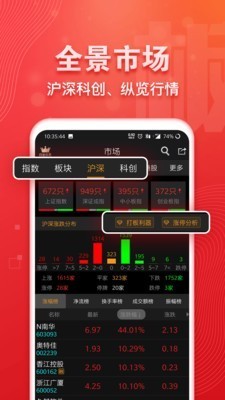 益盟操盘手 v9.2.3 安卓版图2