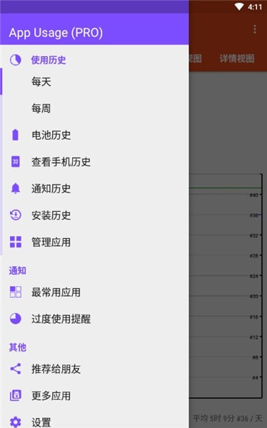 App Usage v4.9.0 付费破解版图2