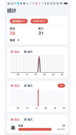 小象记账 v1.0.1 最新去广告版图3