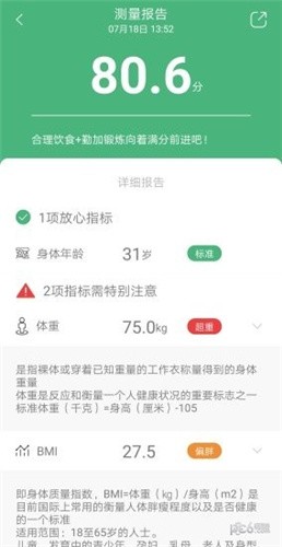 轻檬健康 v1.2.8 手机版图4