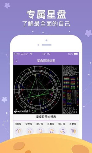 新浪星座手机版v1.7.9安卓版图2