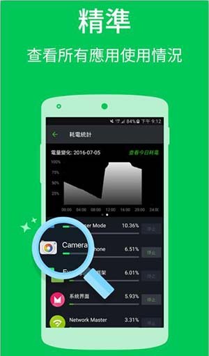 威力省电神器 v1.9.1.5 最新版图2