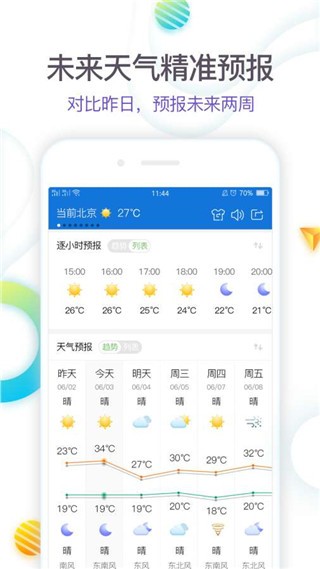 360天气 v4.0 最新版图2