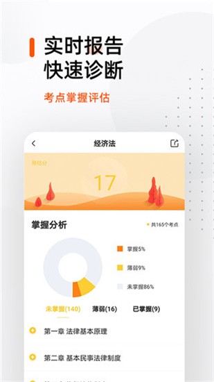 注册会计师亿题库 v2.1.0 最新版图4