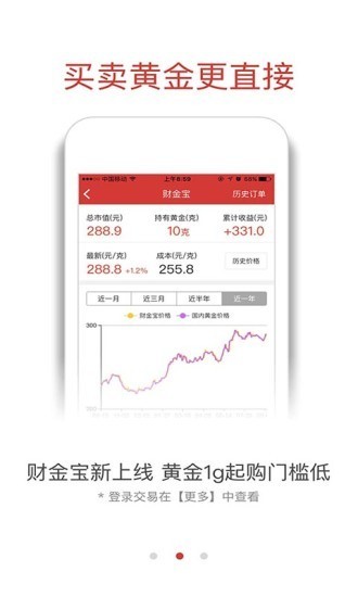 融通金手机破解版 v2.1.8 安卓版图2