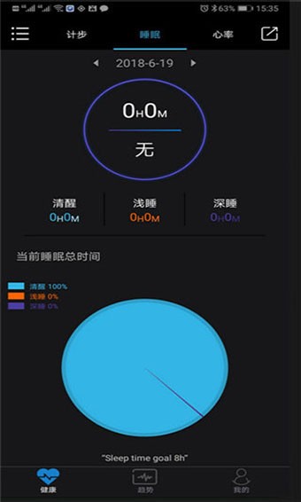 乐动健康 v1.96 最新版图3