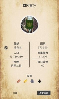 20世纪另类历史图1