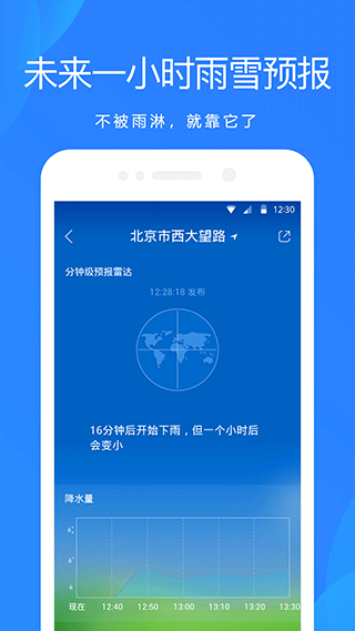 天气预报app图1