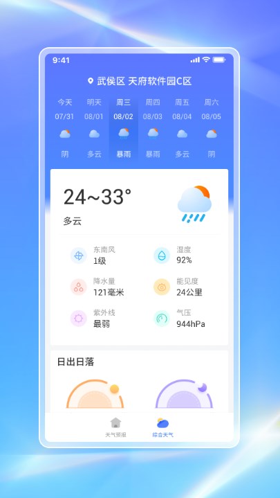 白鸽天气图3