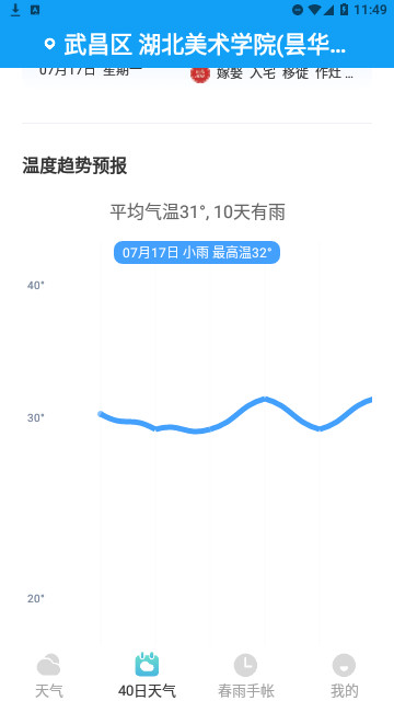 春雨天气图1