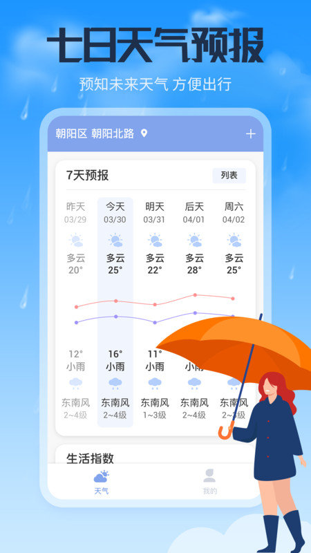 风云天气通图1