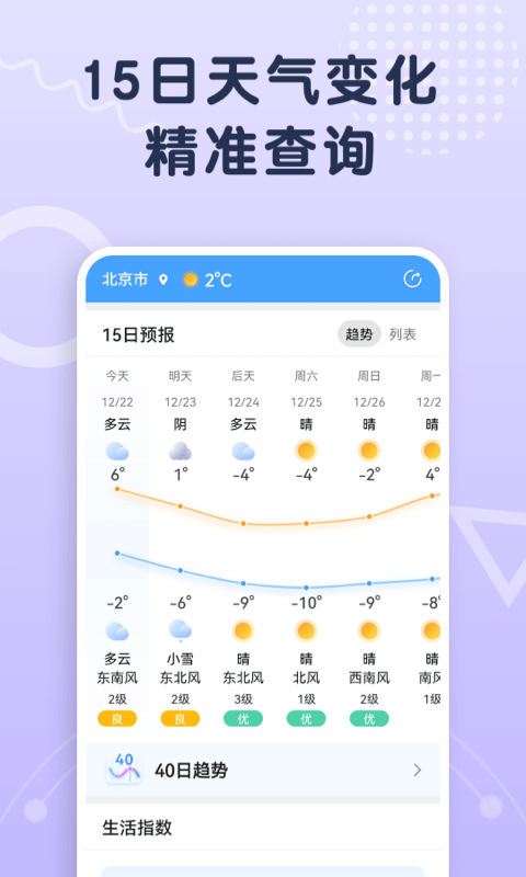 关心天气图3