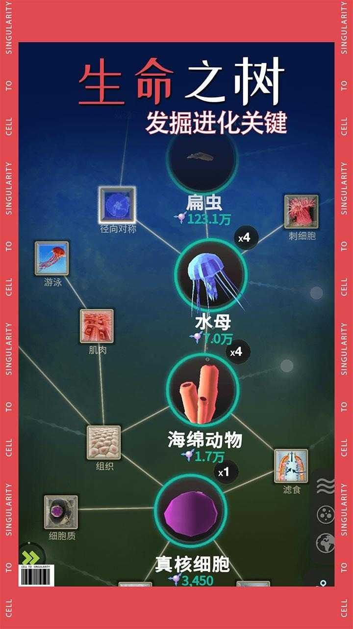 从细胞到奇点游戏图3