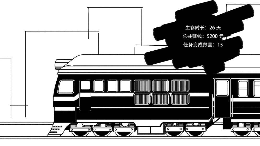 打工模拟器图1