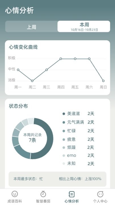 天天智慧园图2