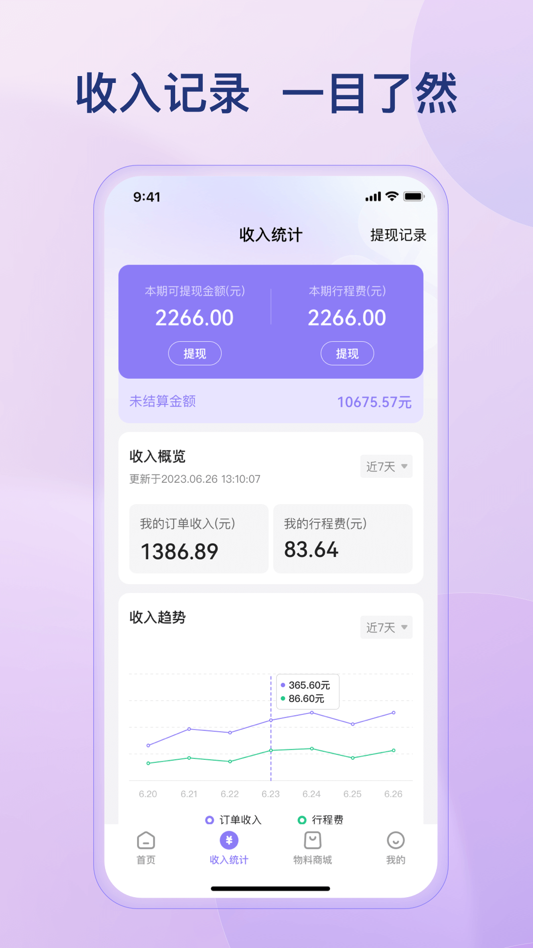 小康管理图2